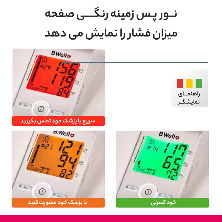 دستگاه فشارسنج بازویی بی ول مدل MED-55 با قابلیت ثبت اطلاعات دو کاربر، نمایش میانگین نتایج، فناوری نوسانسنجی و حالت 3-check برای اندازهگیری دقیق فشار خون سیستولیک، دیاستولیک و ضربان قلب، مناسب سایز بازوی 22 تا 42 سانتیمتر، منبع تغذیه باتری و آداپتور