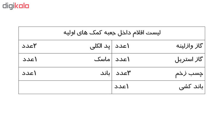 کیف کمک های اولیه کد SA-W